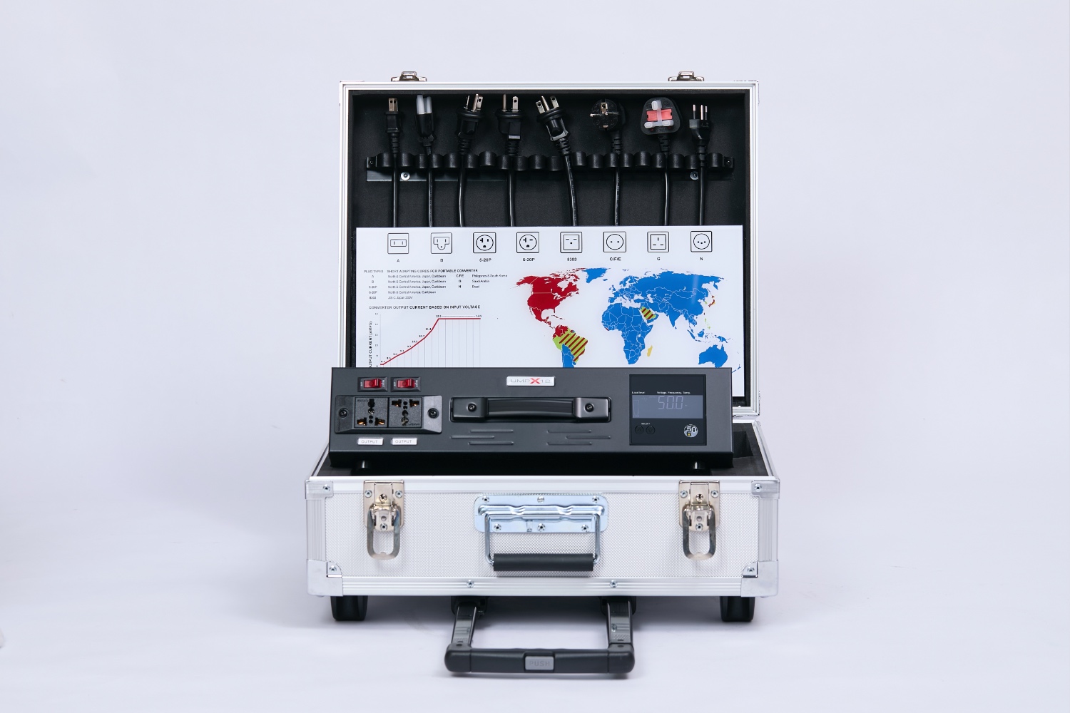 UMPX-12 Front view