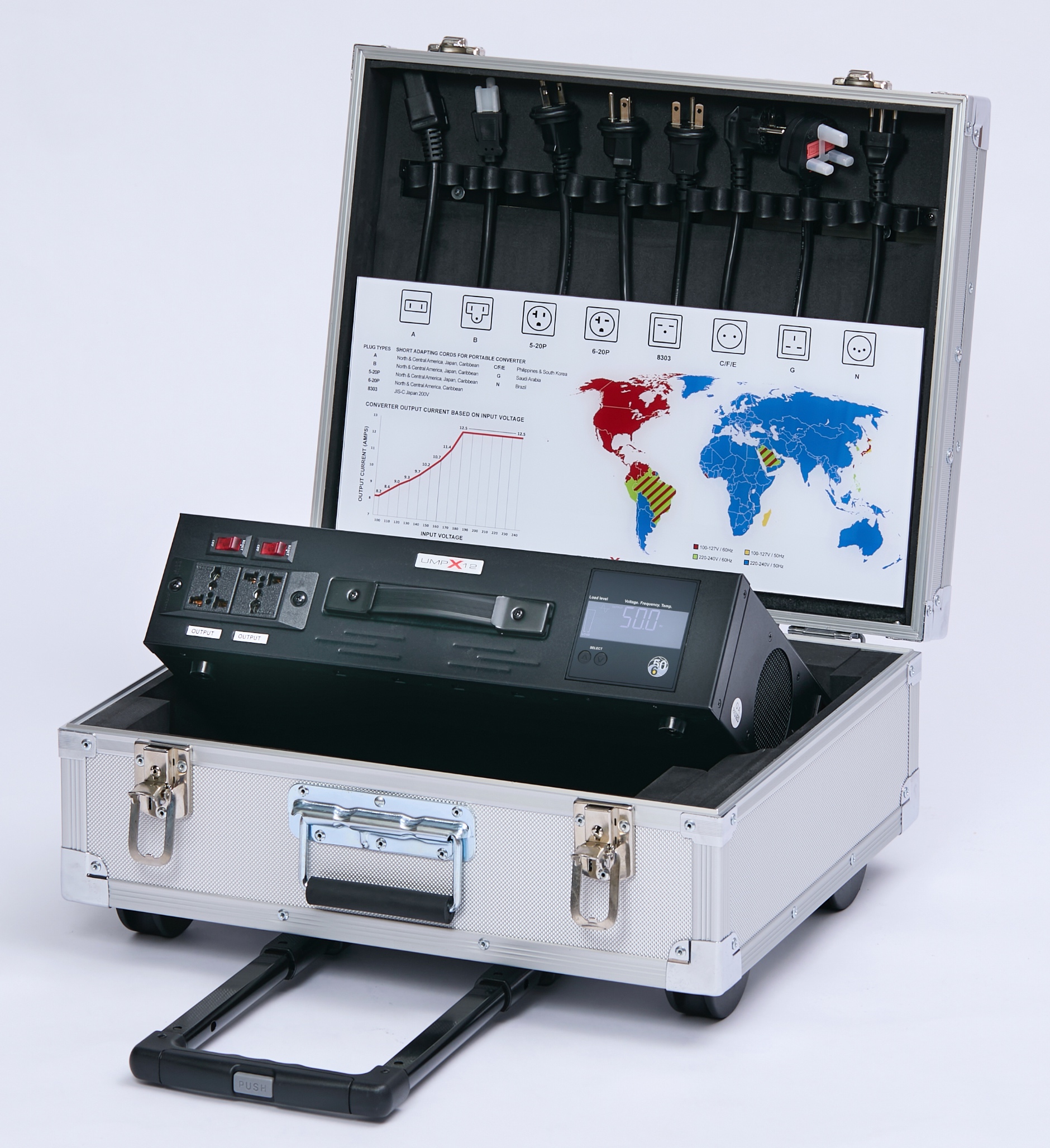 UMPX-12 Portable Step Up Voltage Frequency Converter with carrying case