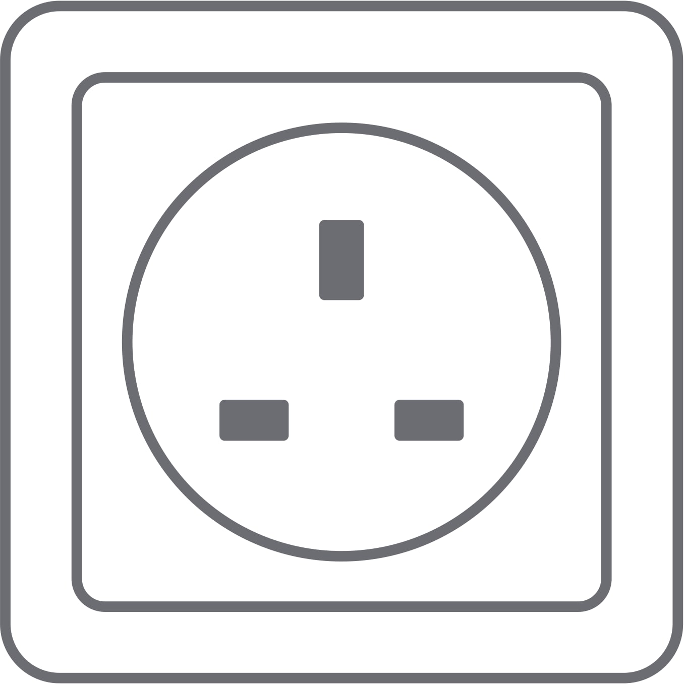 plug type G